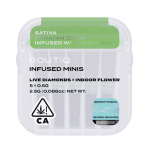 Hawaiian Snow and Tropical Haze