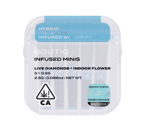 Italian Ice and Star Fruit