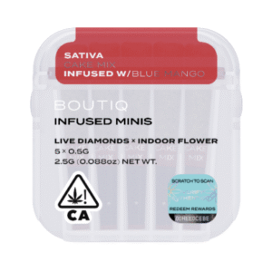 Cake Mix and Blue Mango