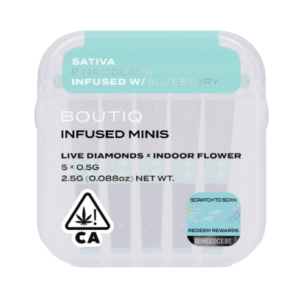 Pina Colada and Blueberry