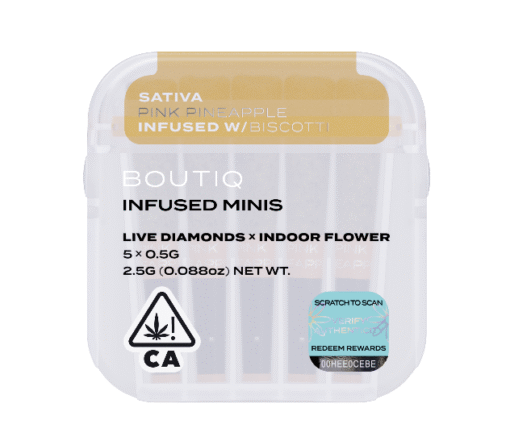 Pink Pineapple and Biscotti