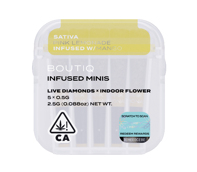 Pink Lemonade and Mango